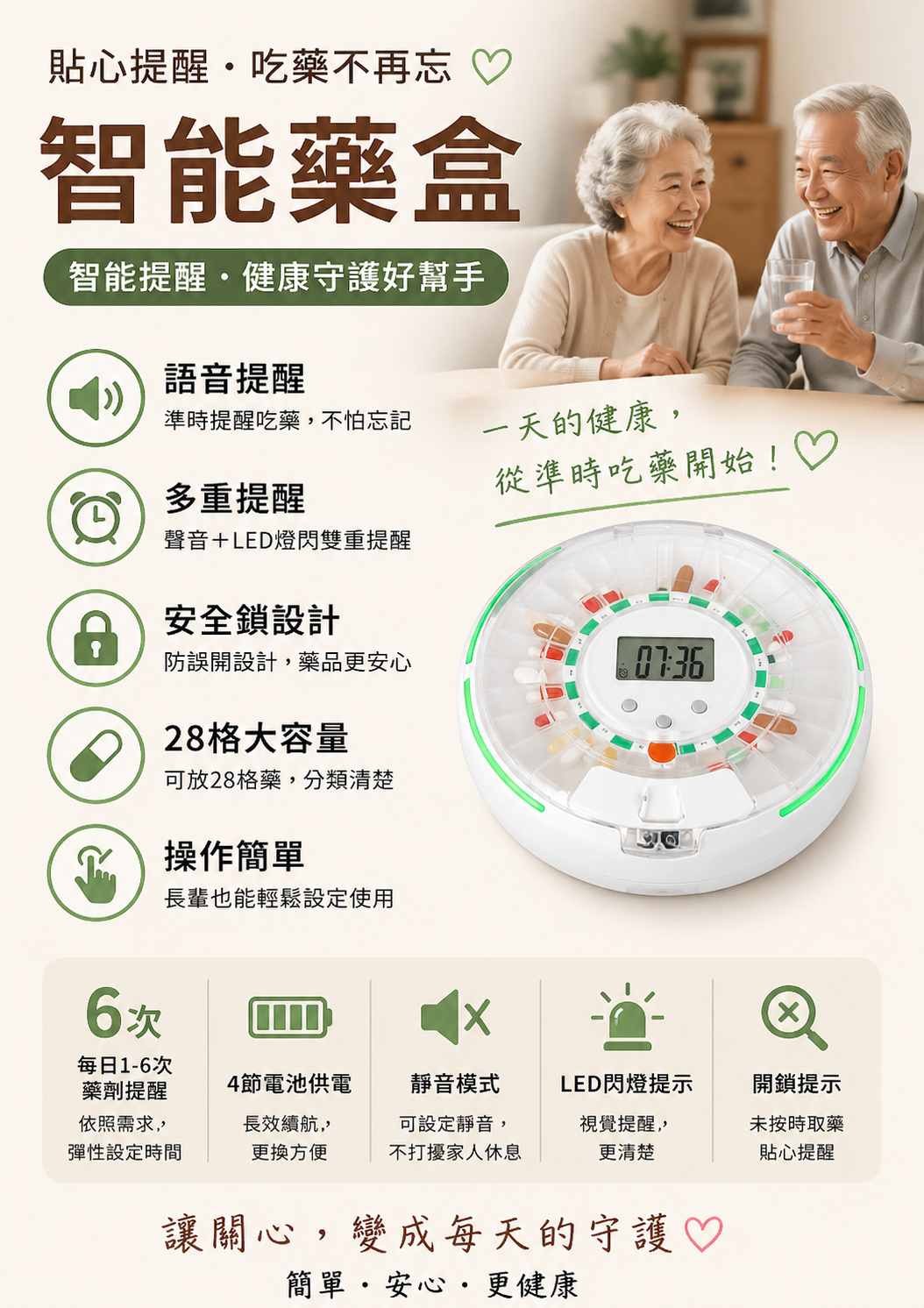 AI用藥提醒盒