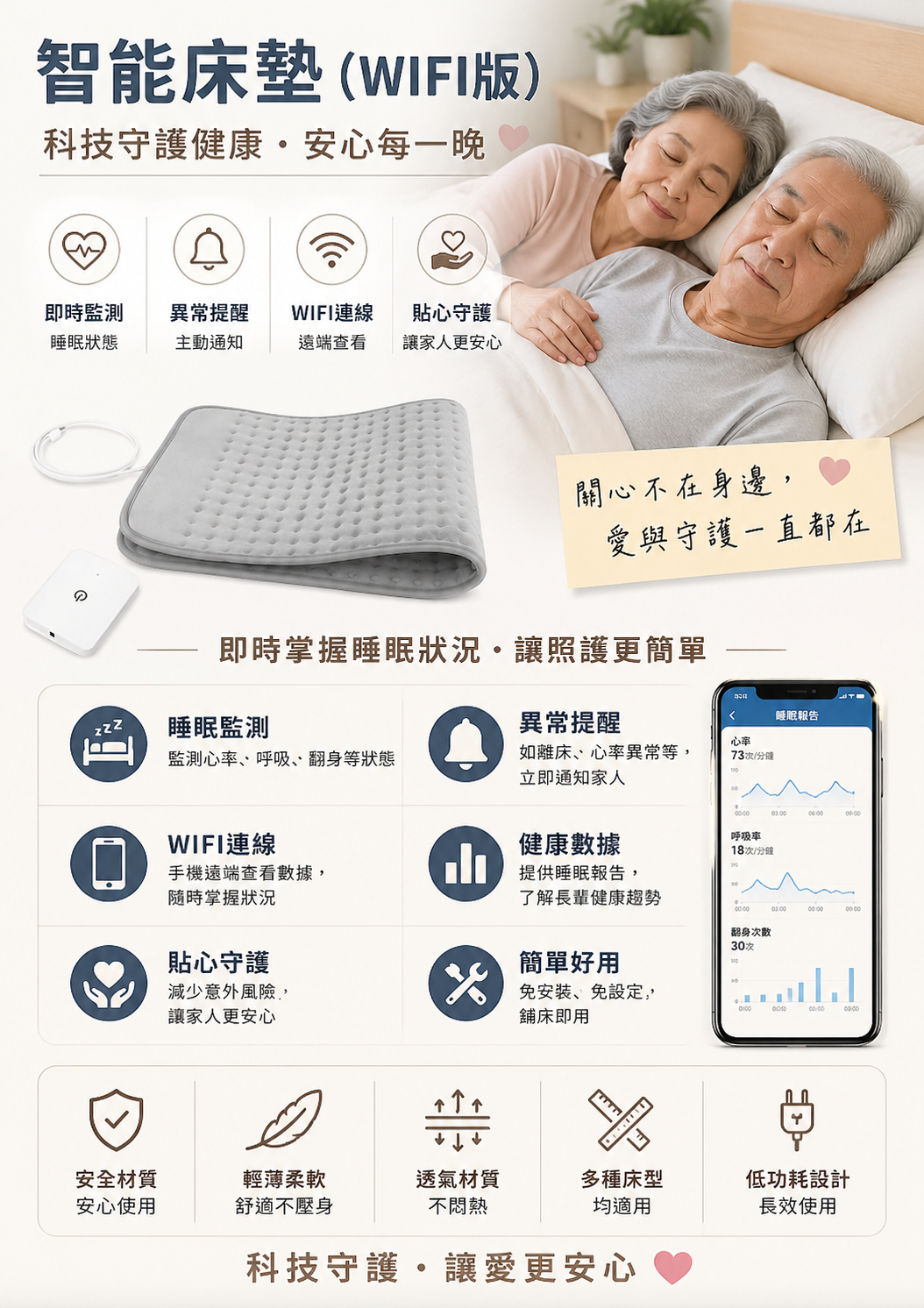 智慧睡眠守護墊