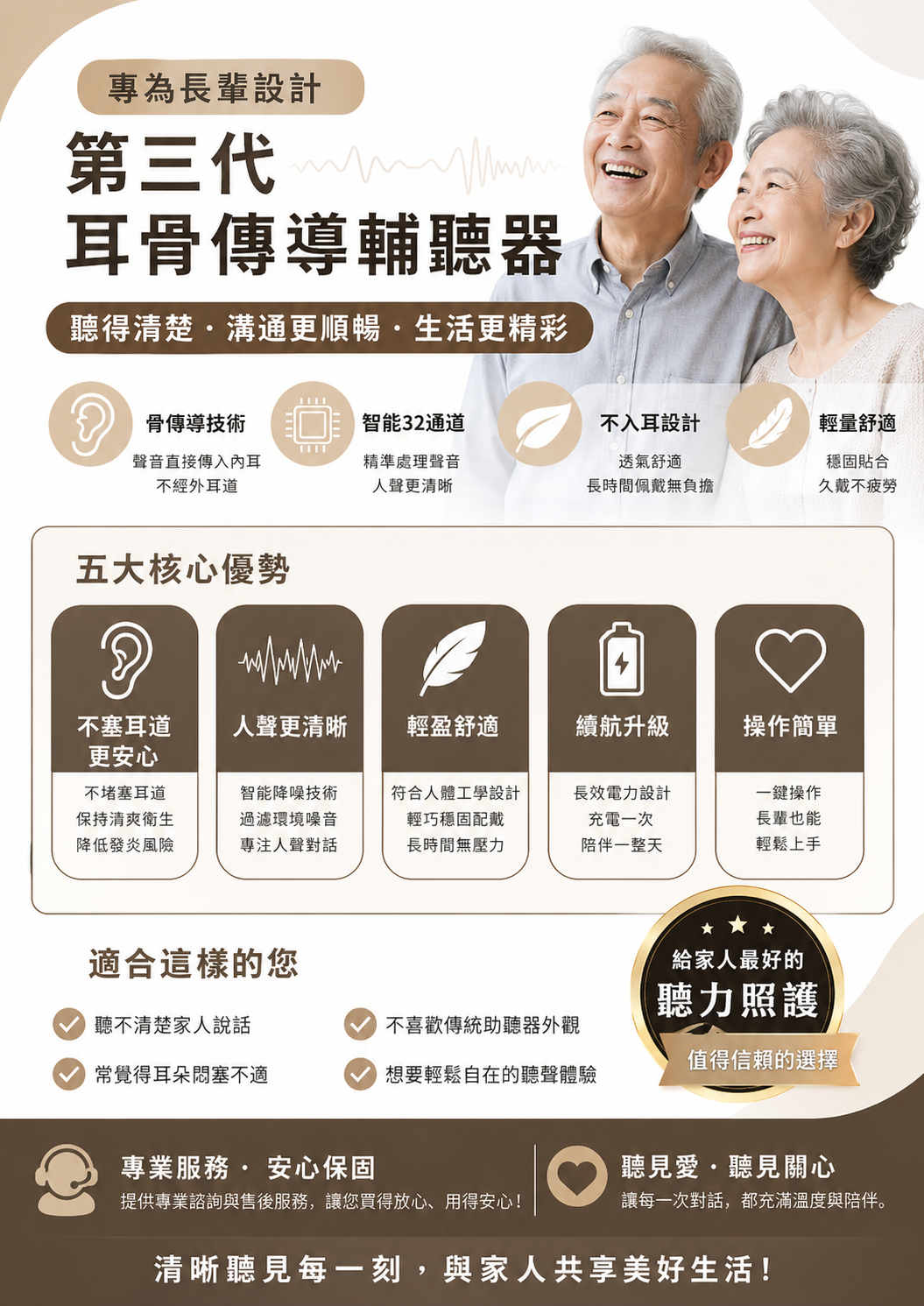 骨傳導輔聽器