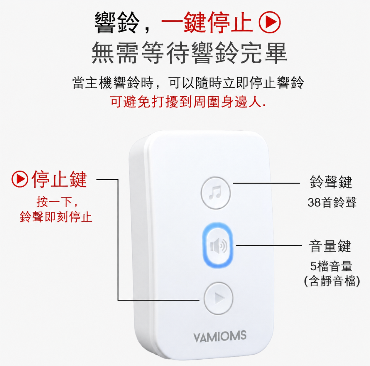 安心守護呼叫手錶