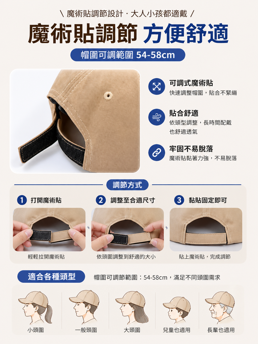 棉質保護帽