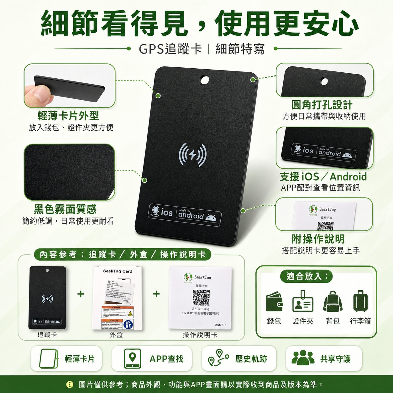 GPS追蹤卡片