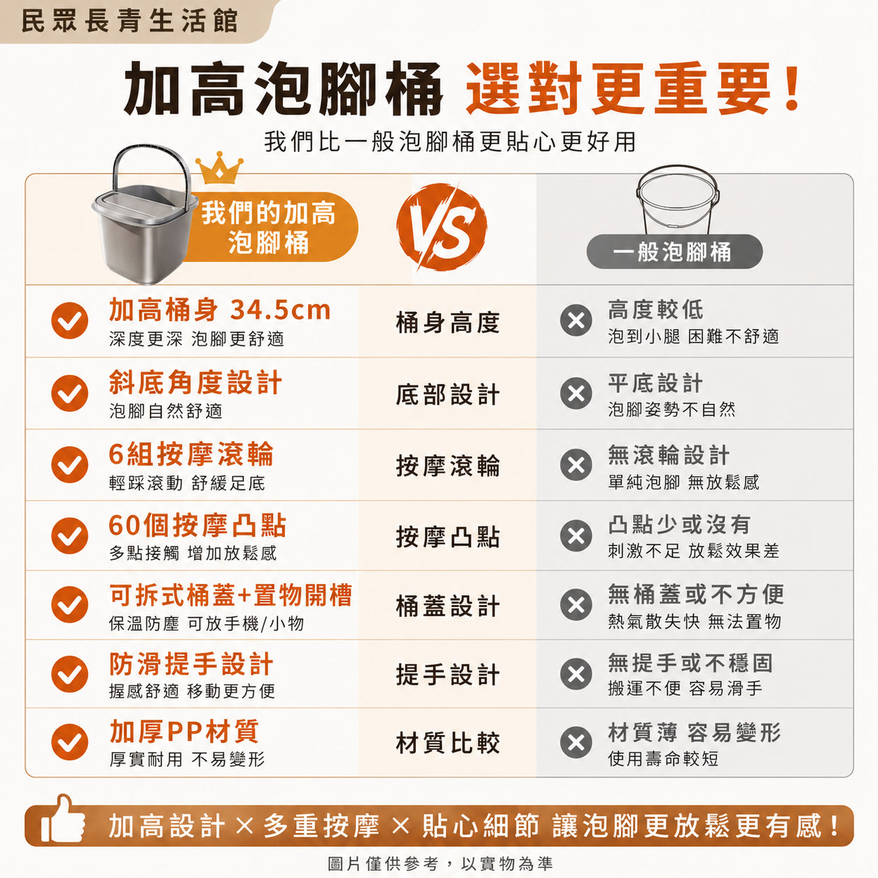 簡易泡腳桶