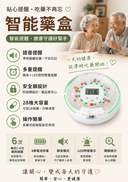AI用藥提醒盒