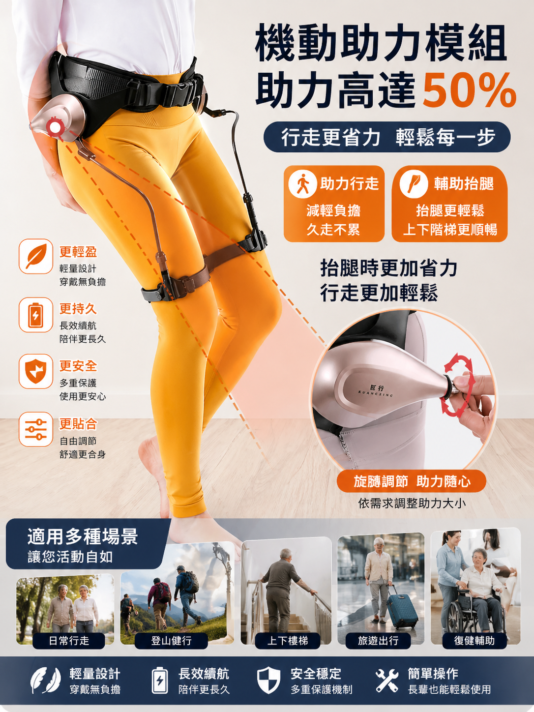 外骨骼