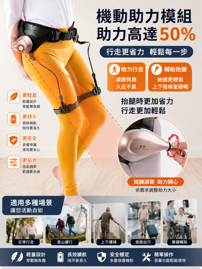 外骨骼