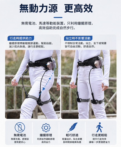外骨骼