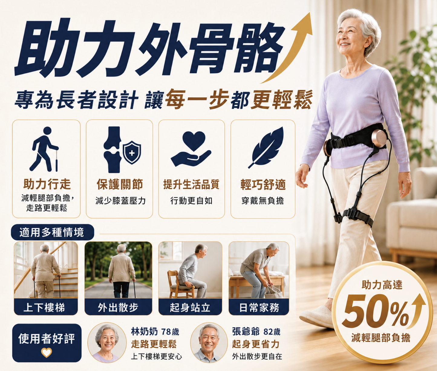 外骨骼