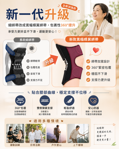 德國 外骨格
