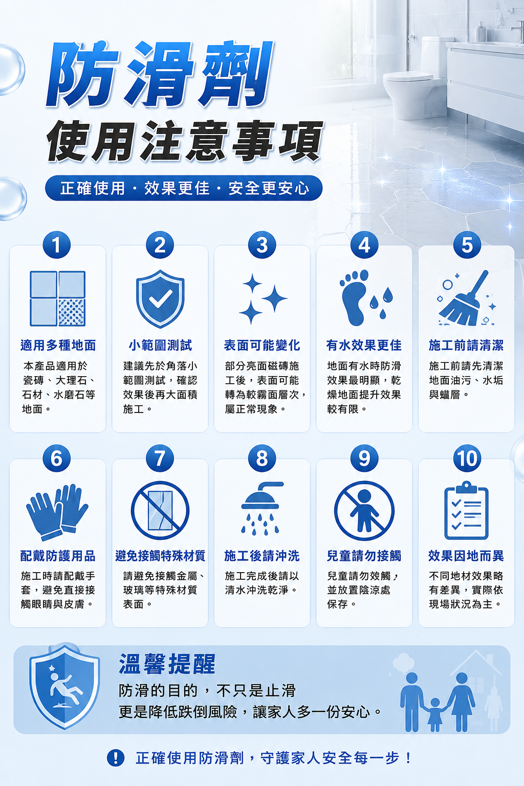 英士頓 磁磚防滑劑系列