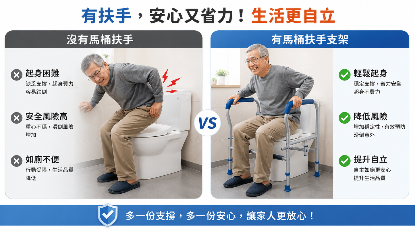 馬桶扶手