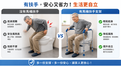 馬桶扶手
