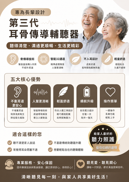 骨傳導輔聽器