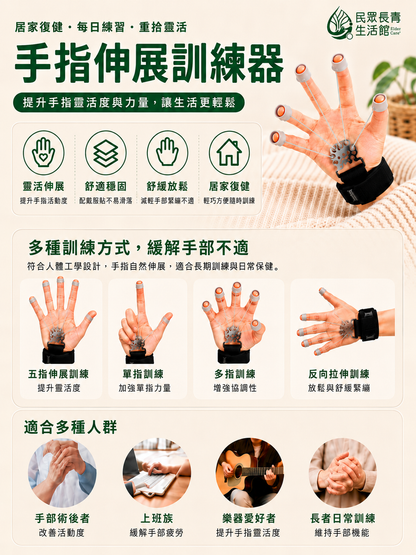 五指拉環訓練器