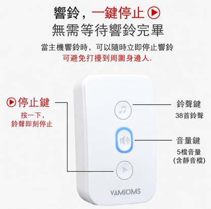 安心守護呼叫手錶