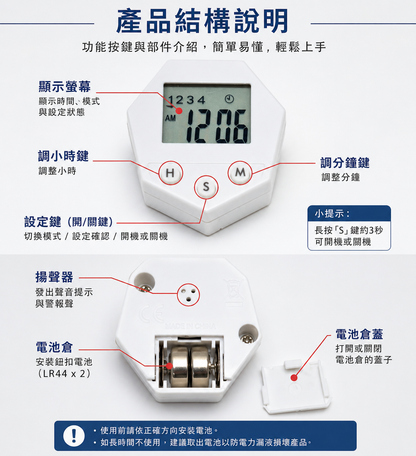 智慧提醒藥盒