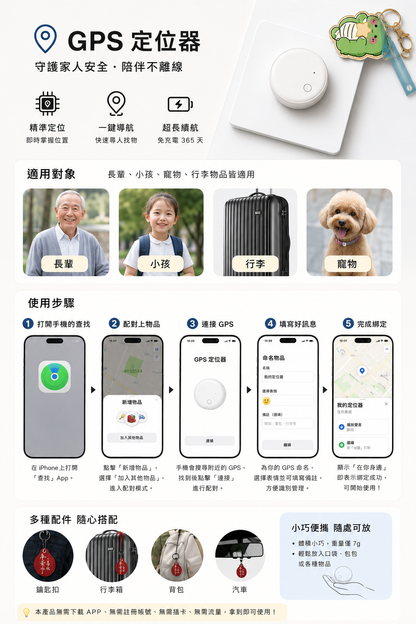 守護追蹤器