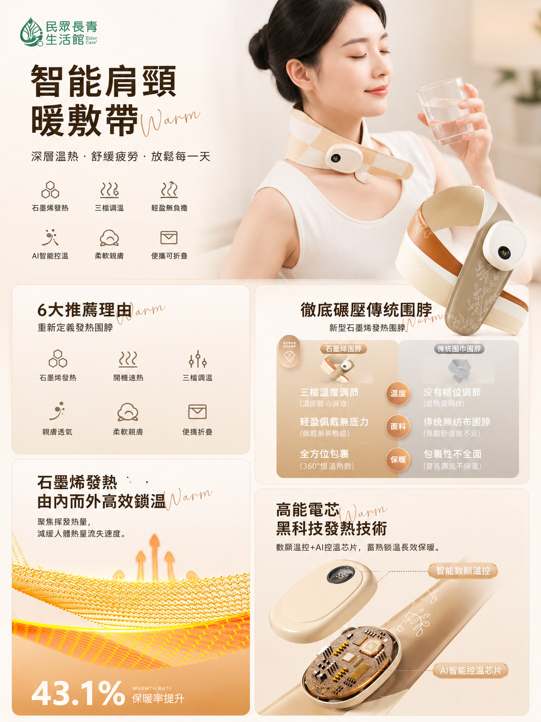 智慧暖頸圍脖