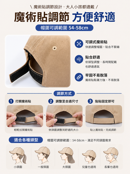 棉質保護帽
