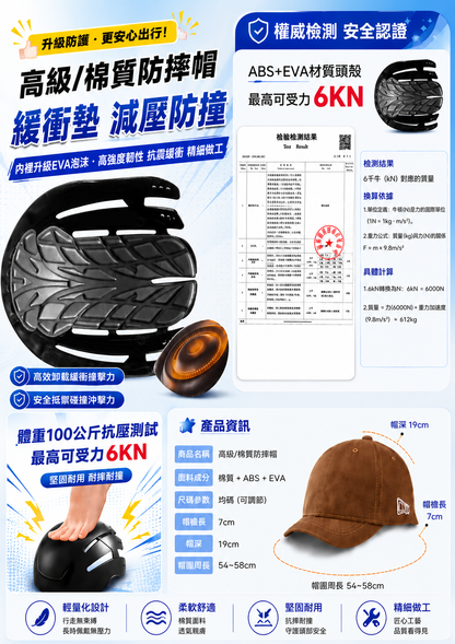 棉質保護帽