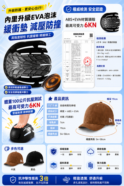 棉質保護帽