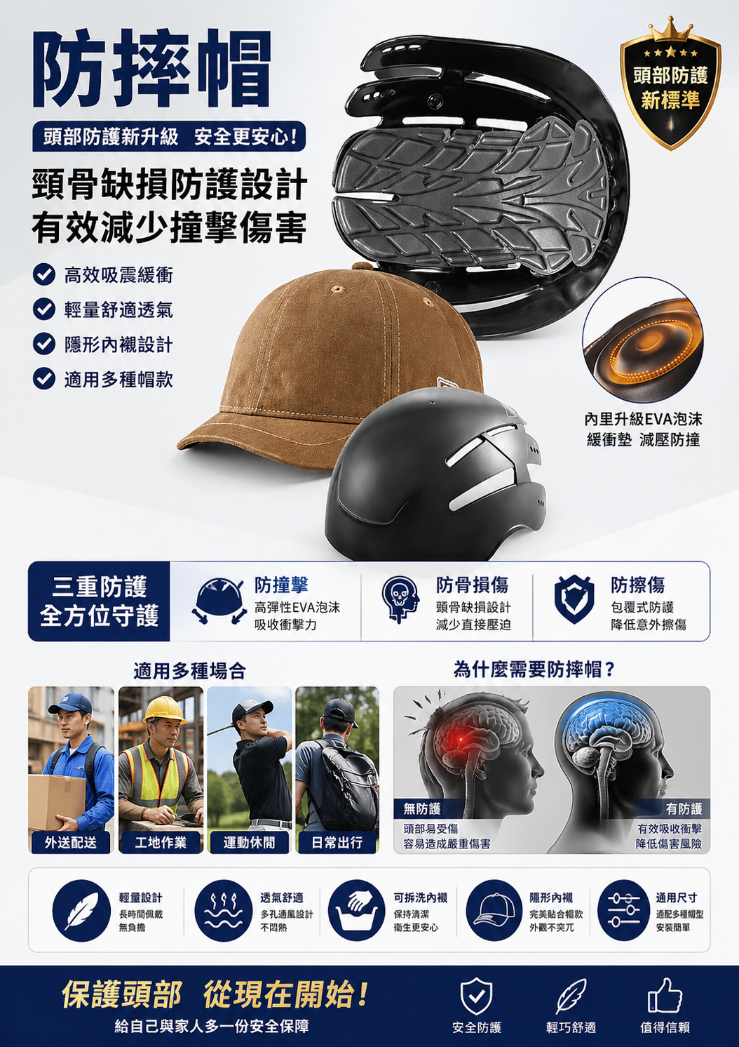 棉質保護帽