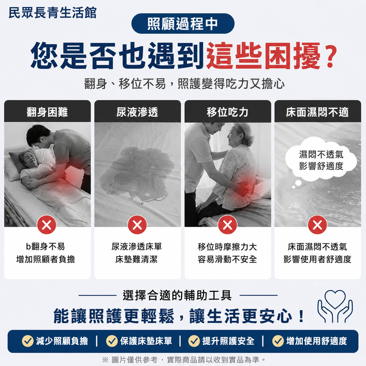 帶把手 隔尿翻身墊