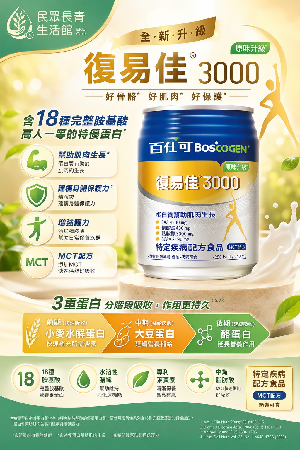 百仕可 復易佳3000(原味)營養素