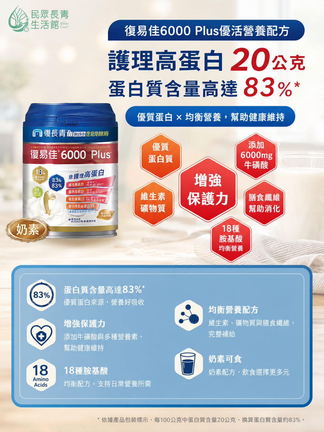 百仕可 復易佳6000 plus 營養素