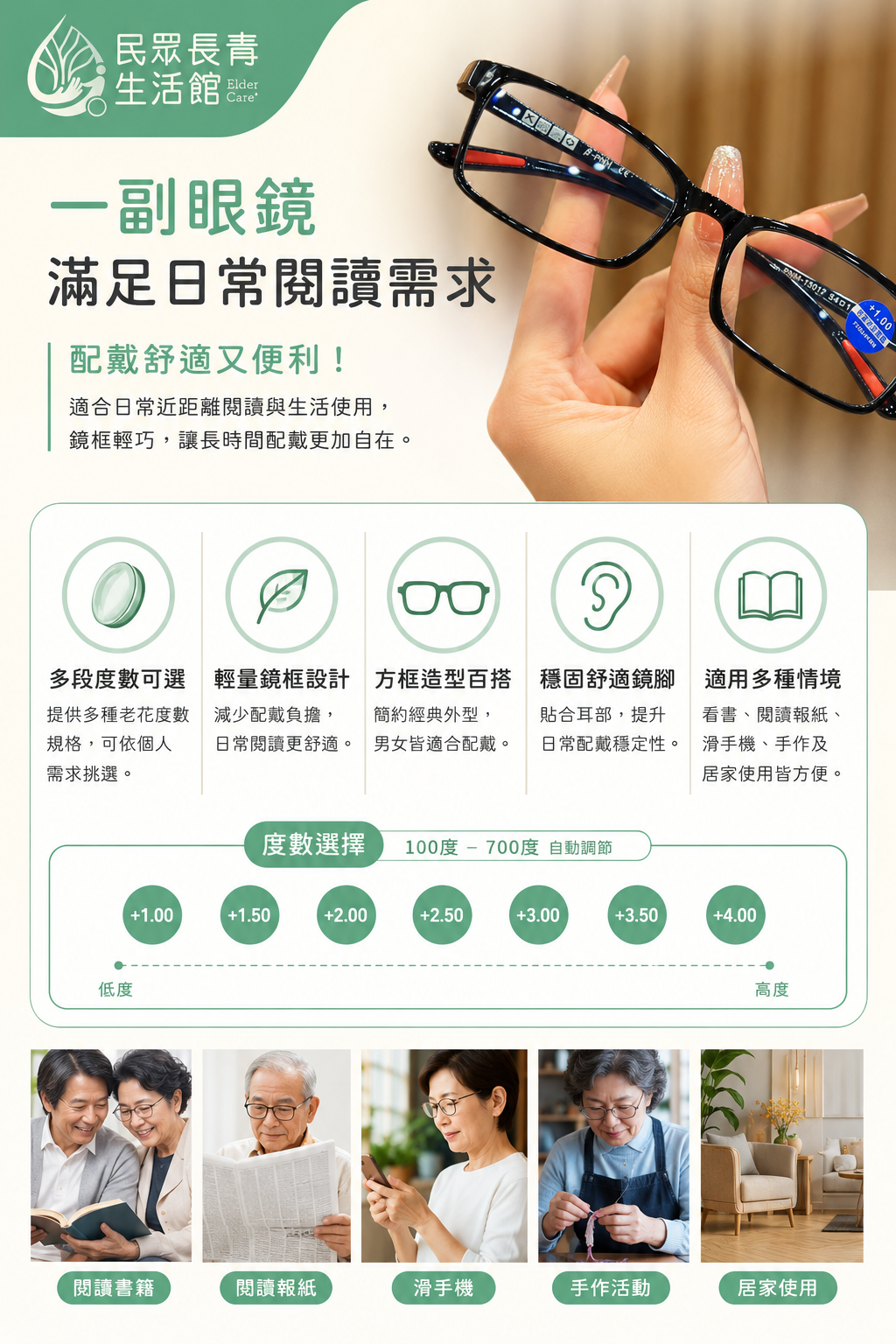 抗藍光老花眼鏡