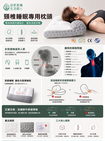 頸椎睡眠專用枕頭