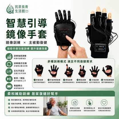 智慧鏡像引導手套
