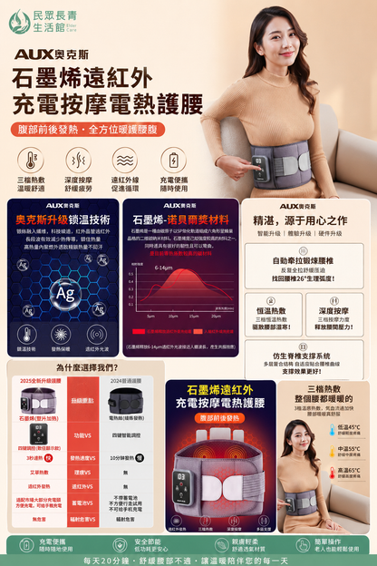 奧克斯 溫熱按摩護腰