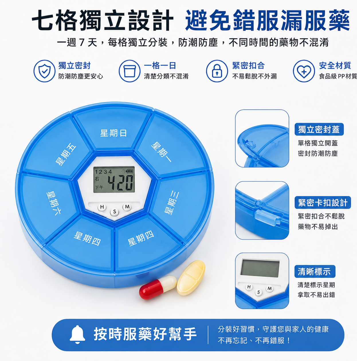 智慧提醒藥盒
