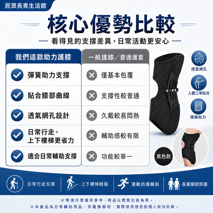 德國 外骨格
