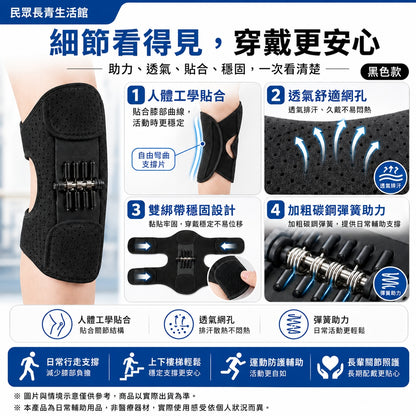 德國 外骨格