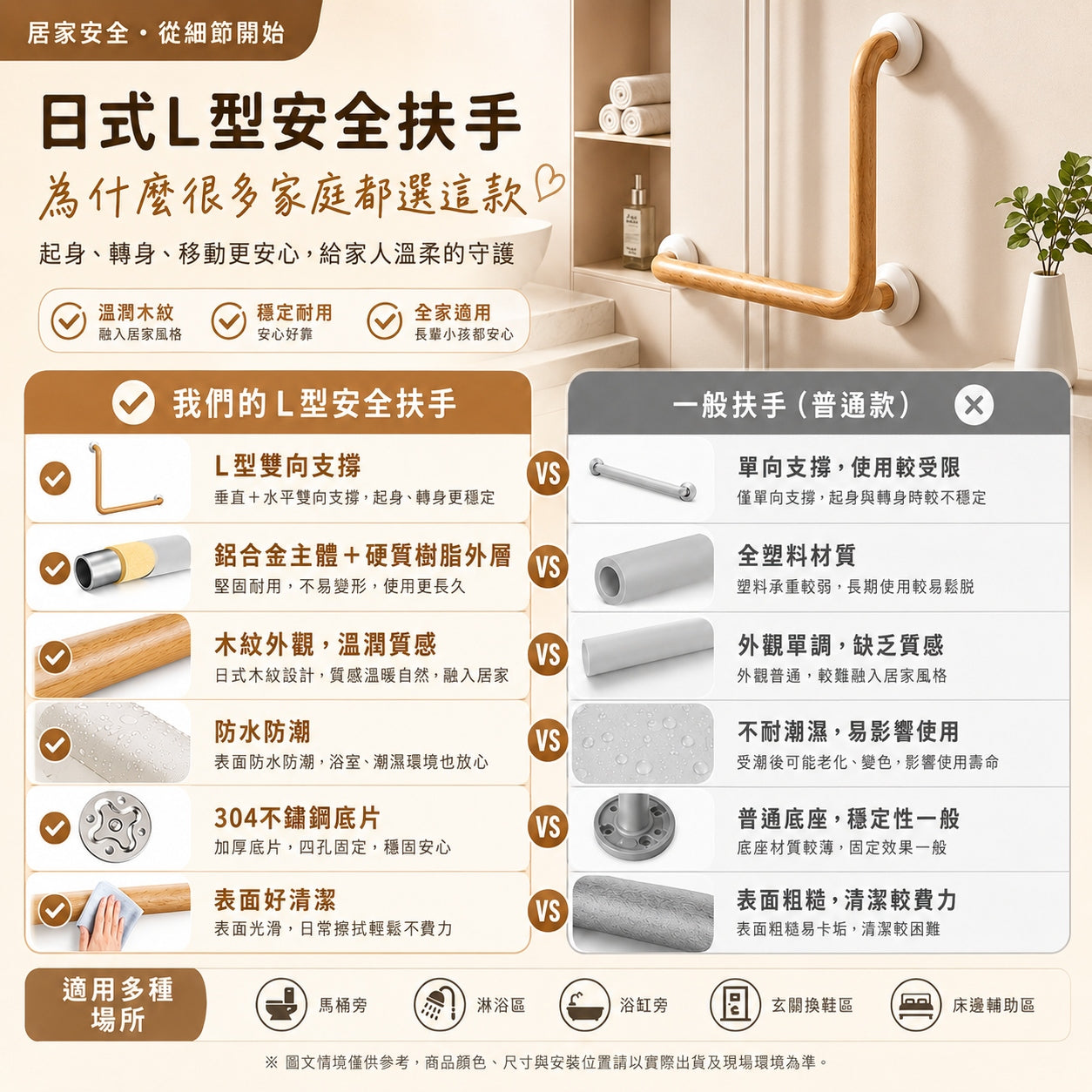 木紋扶手