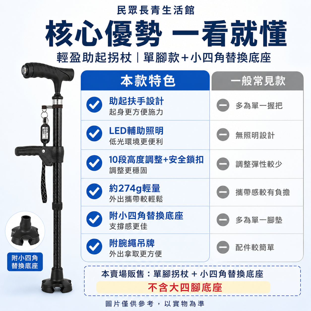 輕盈助起拐杖