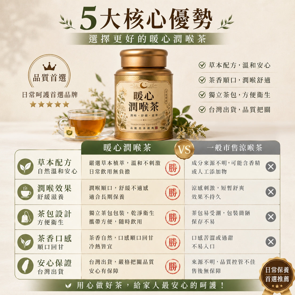 暖心潤喉茶