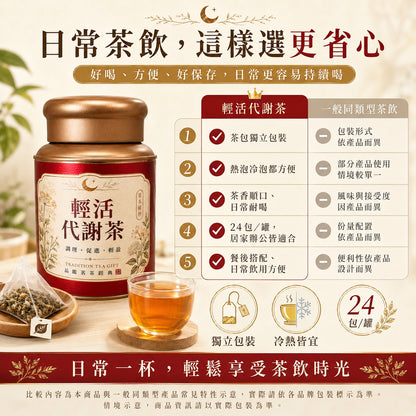 輕活代謝茶