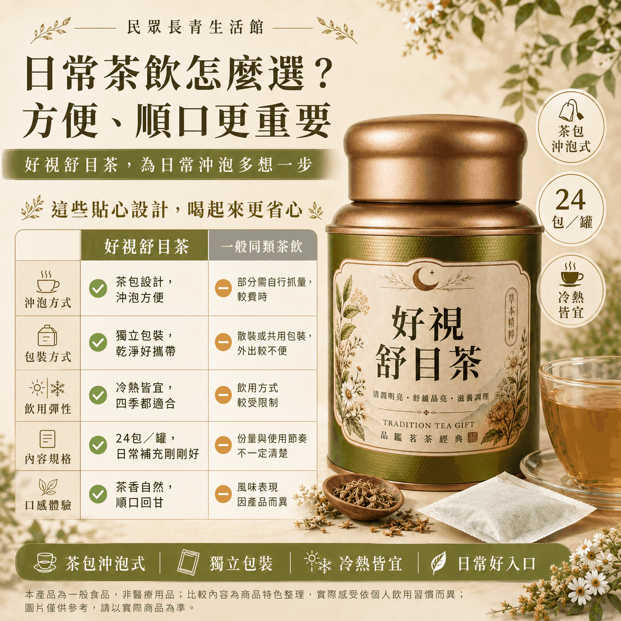 好視舒目茶