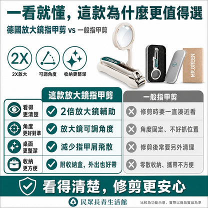 德國 放大鏡指甲剪