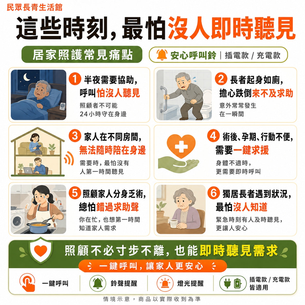 家用呼叫鈴