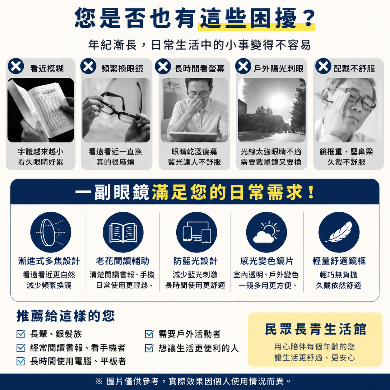 變焦老花眼鏡