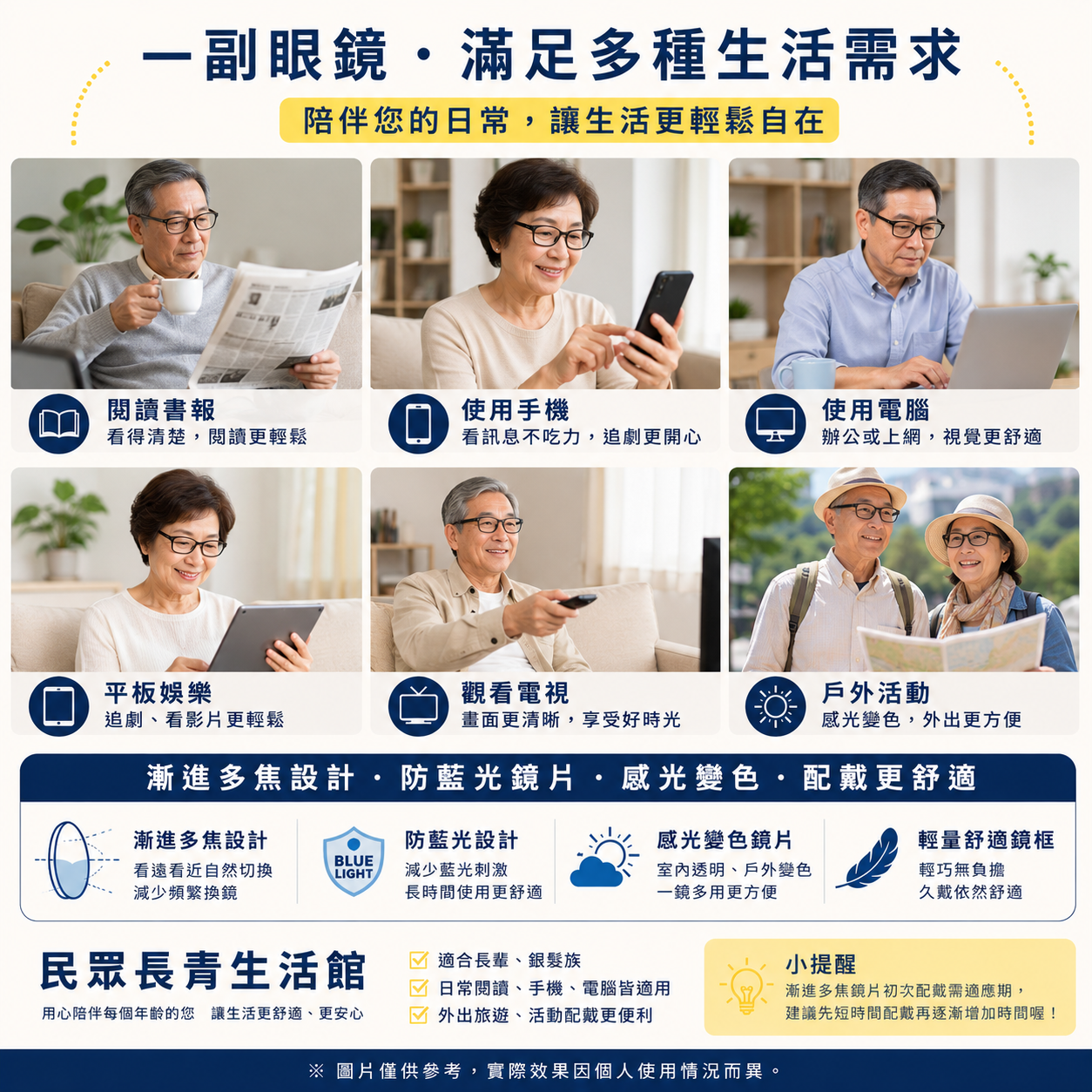 變焦老花眼鏡