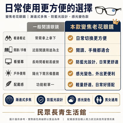 變焦老花眼鏡