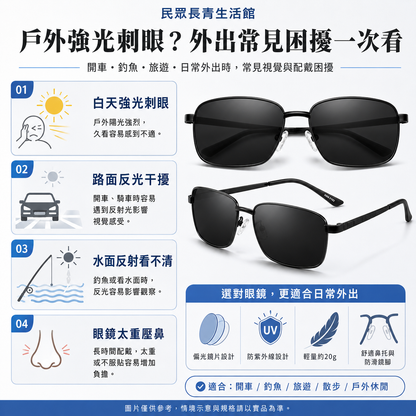防紫外線太陽眼鏡