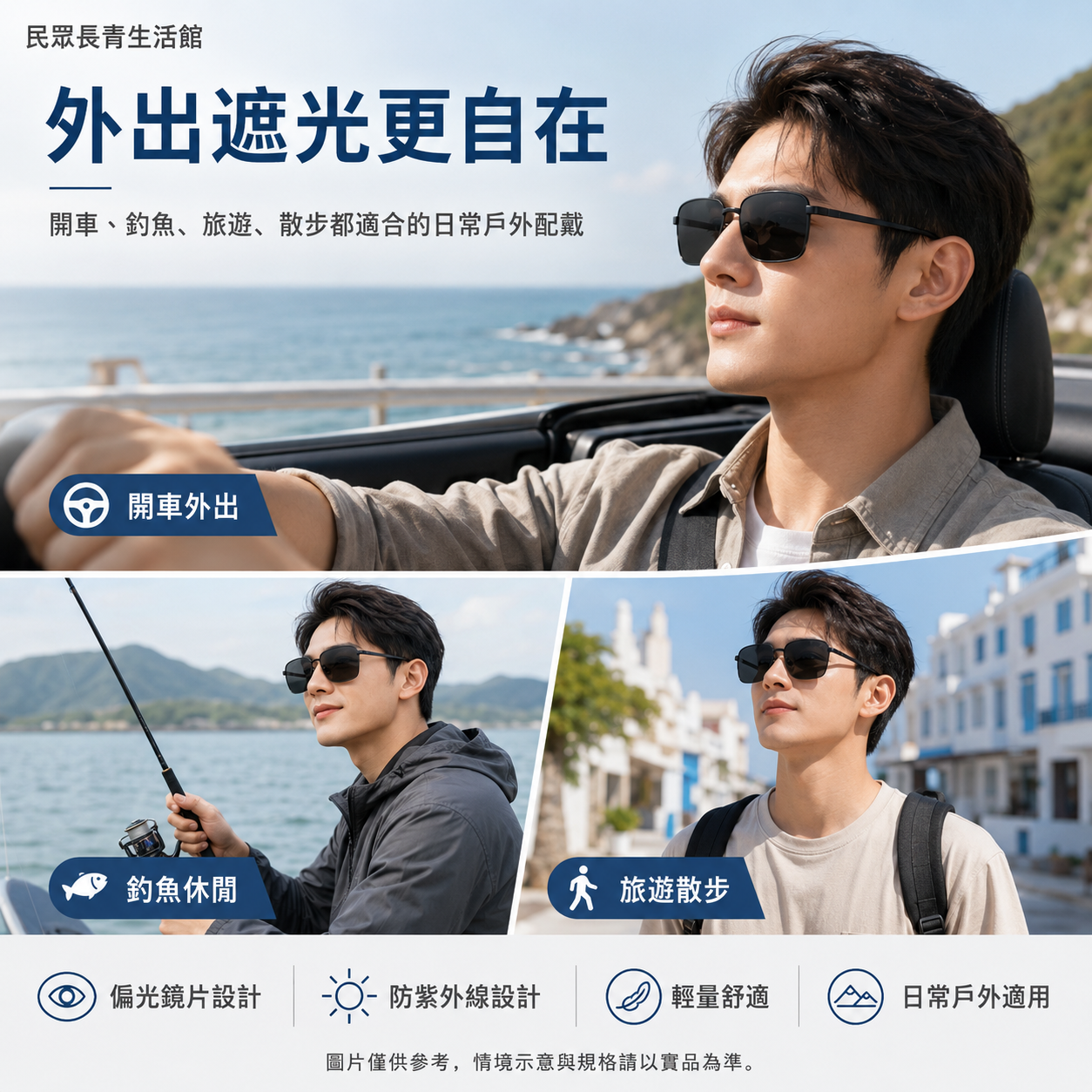 防紫外線太陽眼鏡