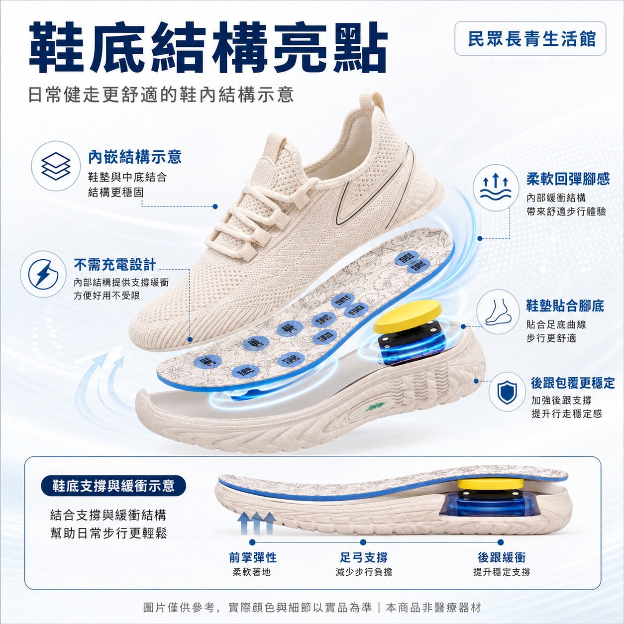 舒壓健走鞋