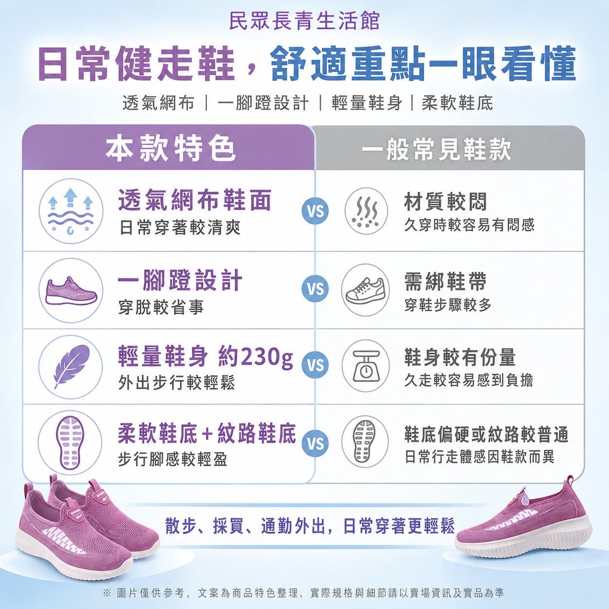 Balance行走鞋